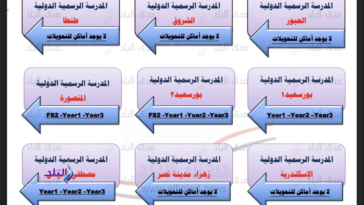 المدارس الرسمية الدولية