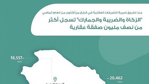 ارشيفيه