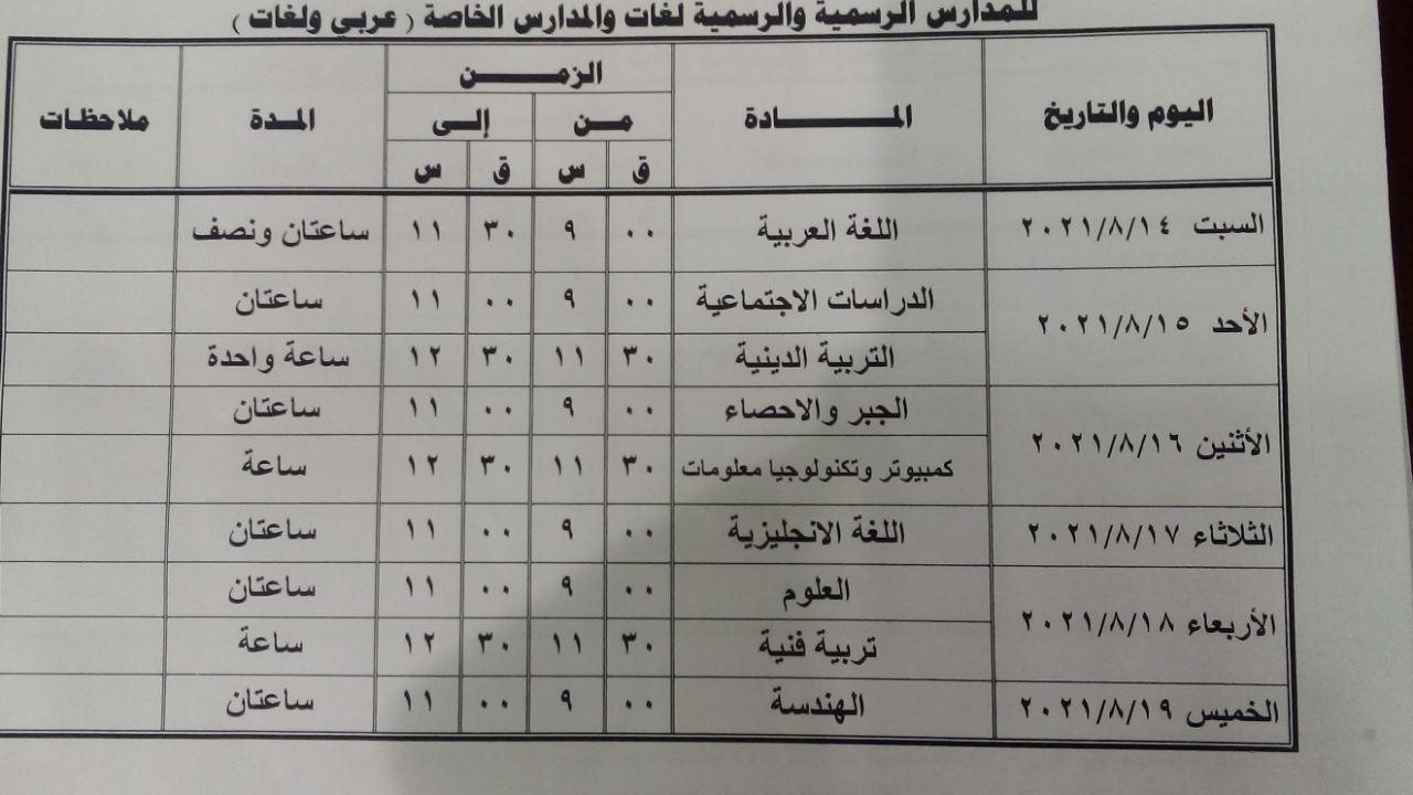 امتحانات الشهادة الاعدادية بمطروح