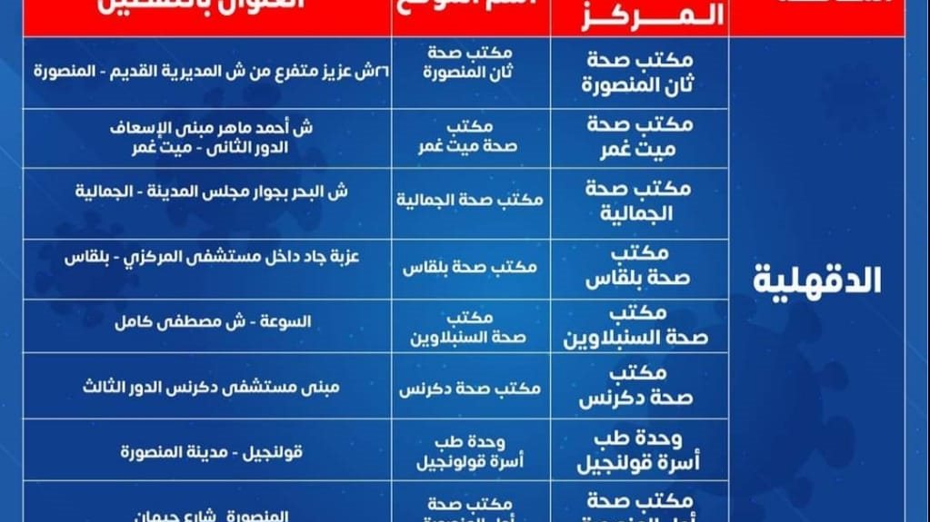 مكاتب التطعيم