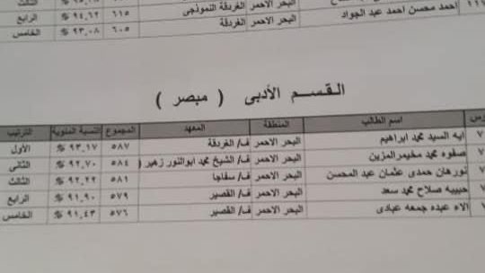 صورة من الكشف