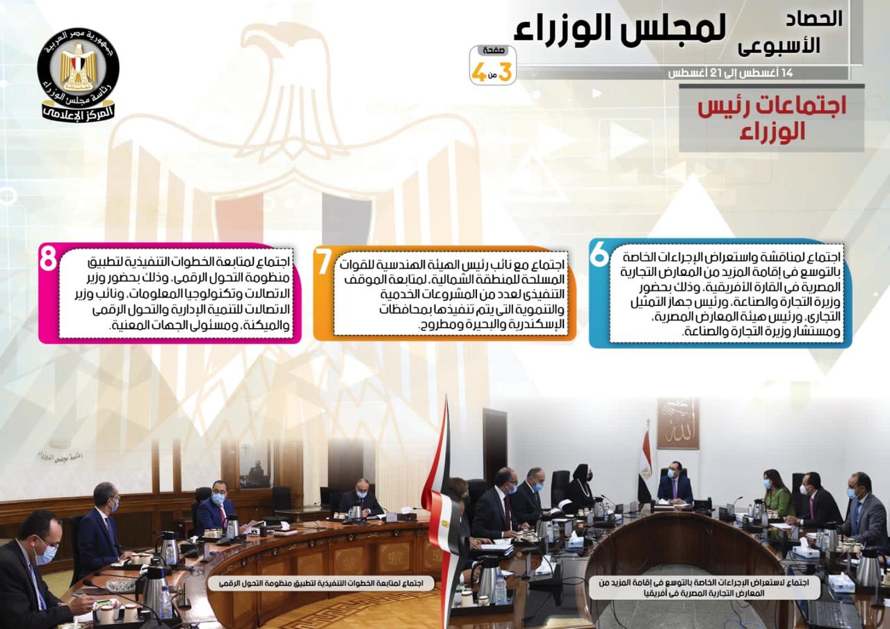انفوجرف.. حصاد مجلس الوزراء