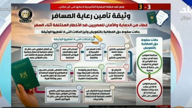 وثيقة تأمين رعاية المسافر