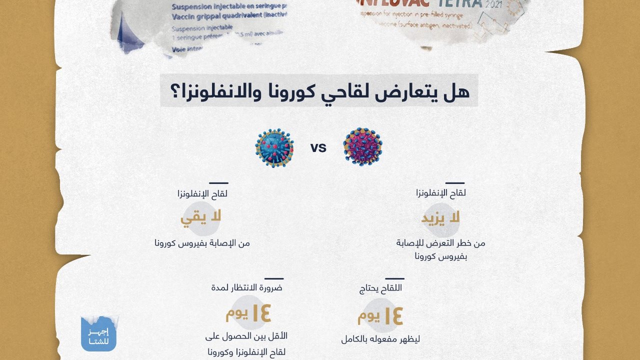 لقاح كورونا