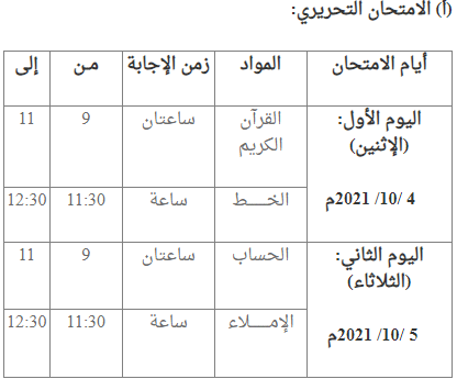 التحريري