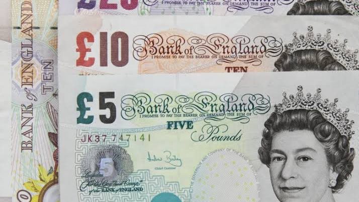 سعر الجنيه الاسترليني اليوم الاثنين سعر الجنيه الاسترليني اليوم الاثنين