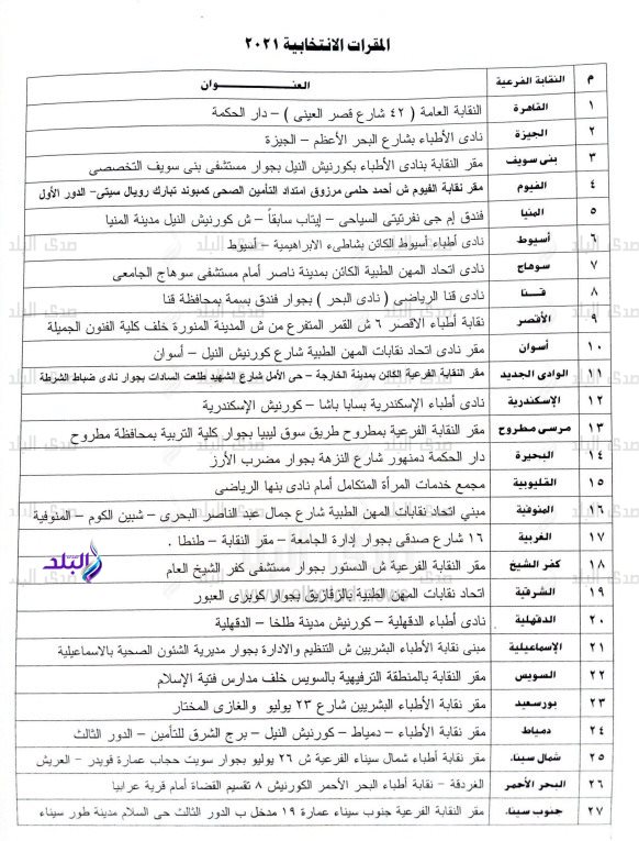 مقرات انتخابات التجديد النصفي للنقابة العامة للأطباء والنقابات الفرعية لعام 2021