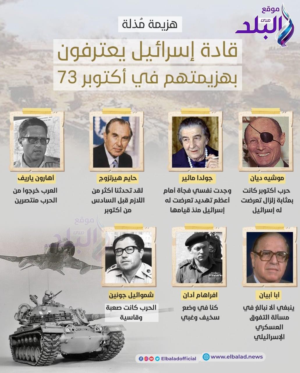 شهادة قادة إسرائيل عن حرب أكتوبر