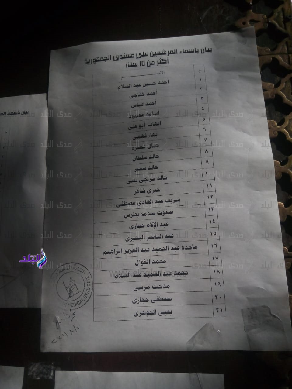 انتخابات التجديد النصفي