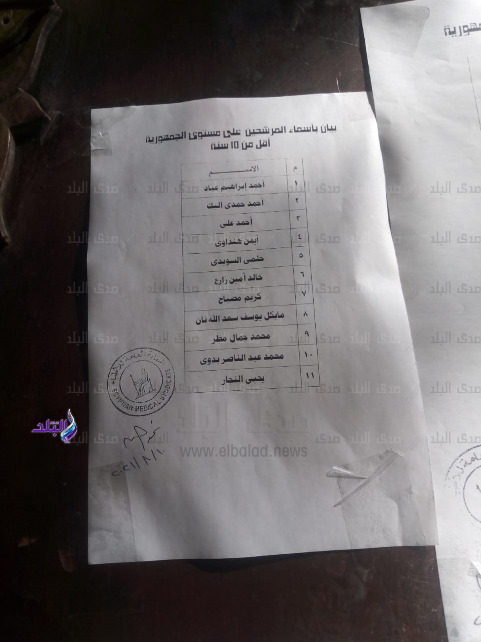 انتخابات التجديد النصفي