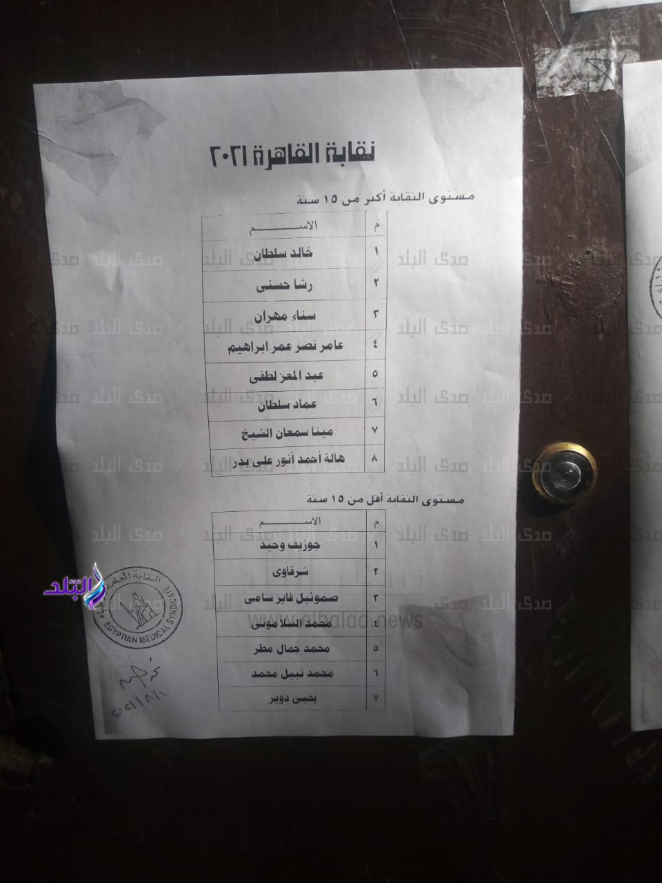 انتخابات التجديد النصفي