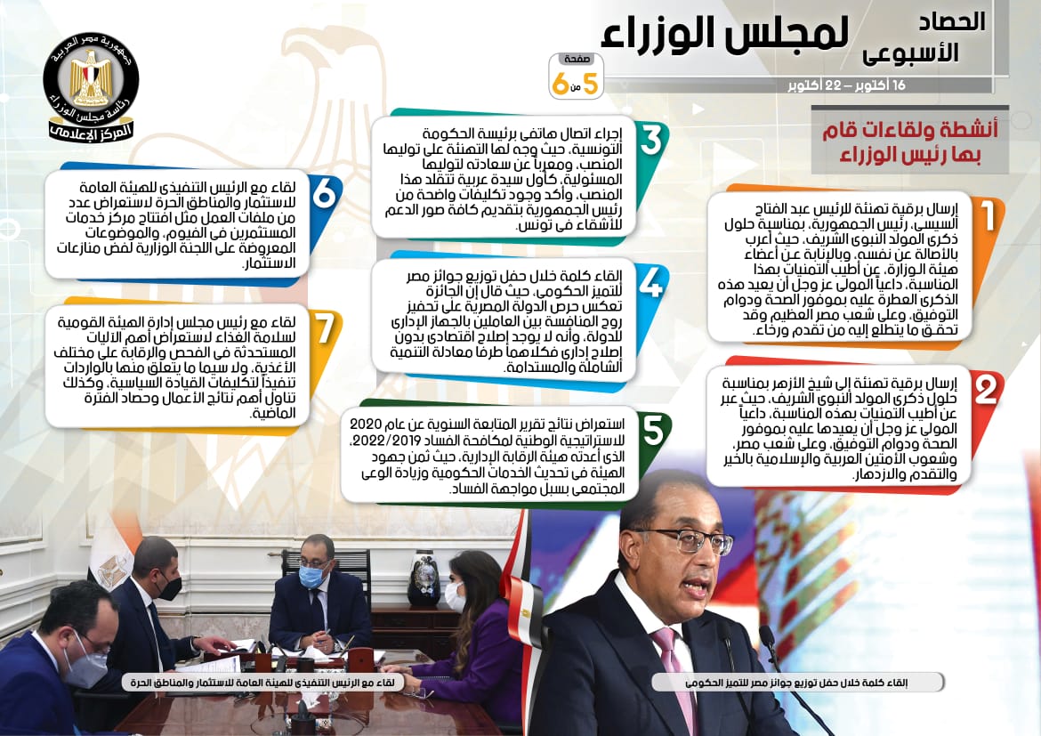 انفو جراف مجلس الوزراء