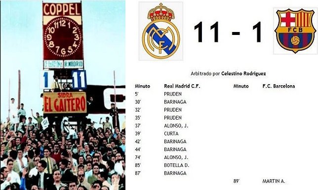 برشلونة ضد ريال مدريد