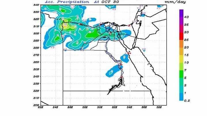 صورة موضوعية