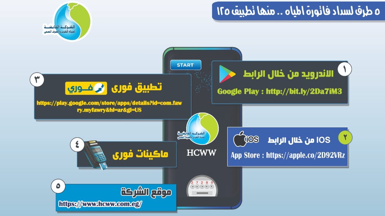 طرق سداد الفاتورة