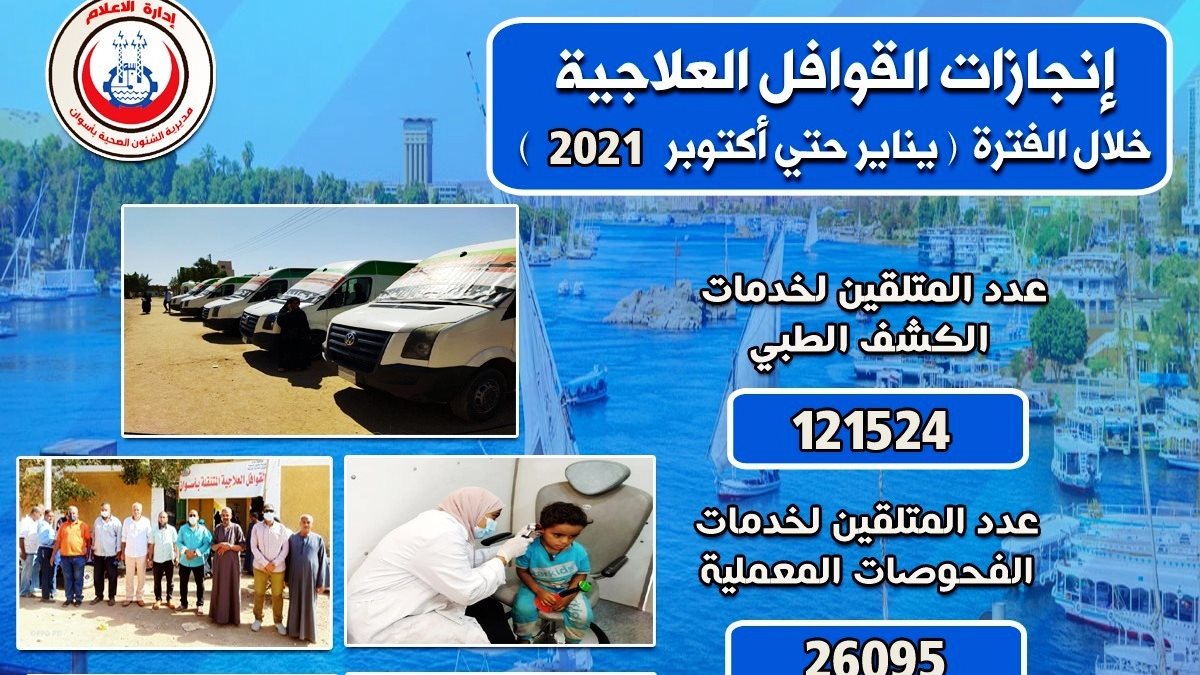 جهود مديرية الصحة بأسوان على مدار 10 أشهر