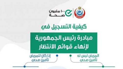 مبادرة قوائم الانتظار