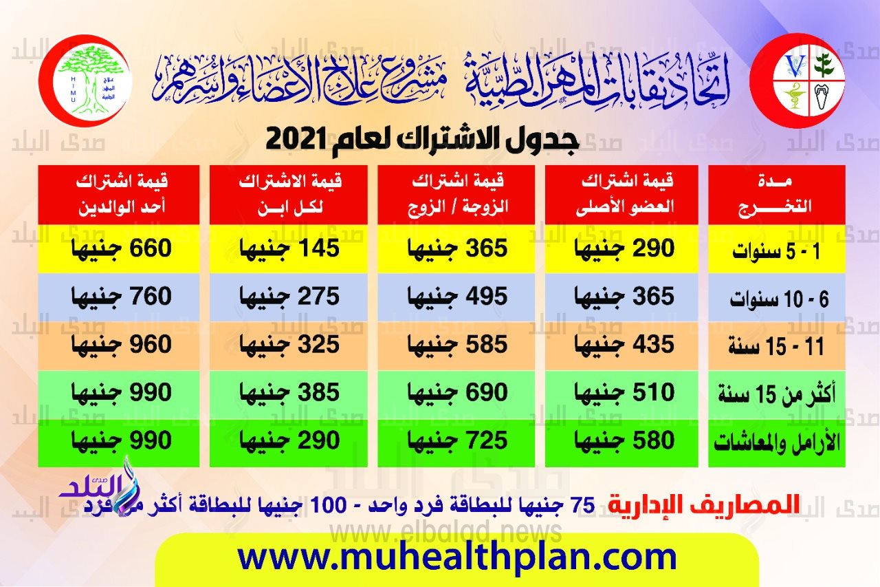 جدول الاشتراك 1