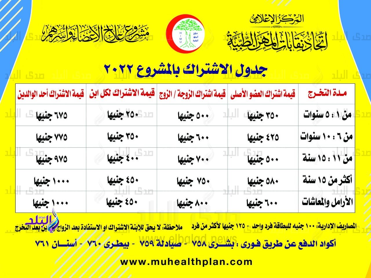 جدول الاشتراك 2