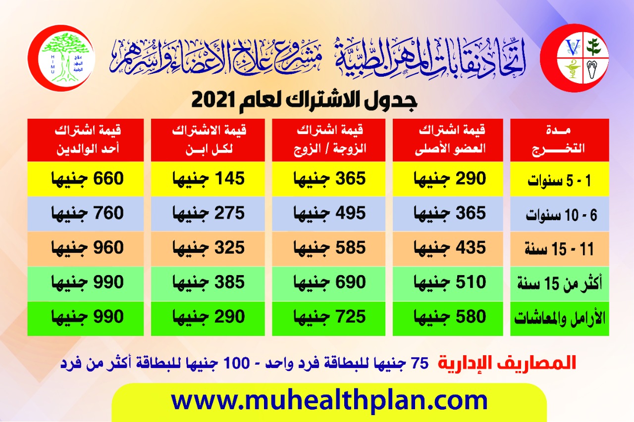 مشروع علاج الأطباء