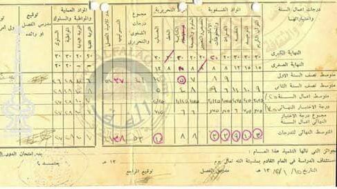 تطور شكل شهادات زمان