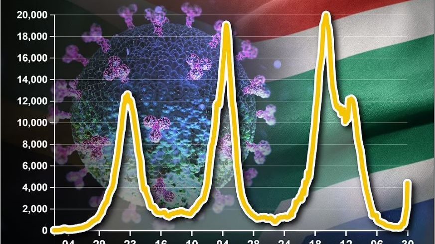 متحور