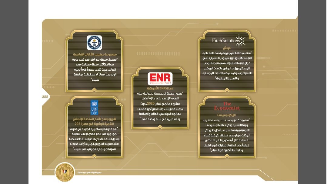 إشادات دولية بالإعجاز التنموي فى سيناء