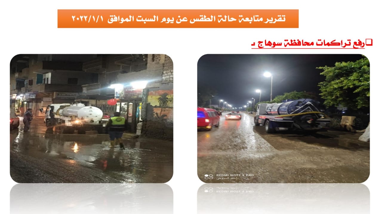 تقرير عمليات وزارة التنمية المحلية 