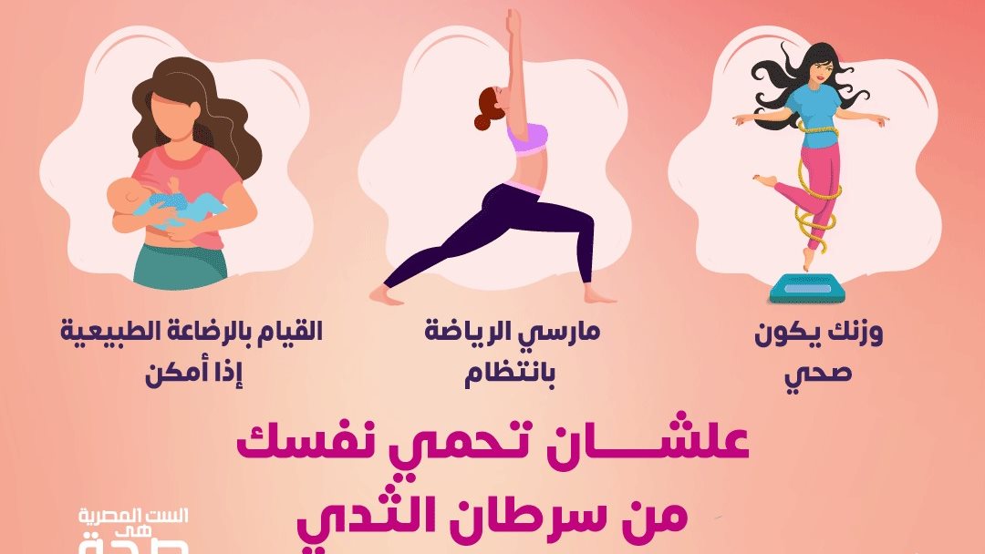 الوقاية من سرطان الثدي 