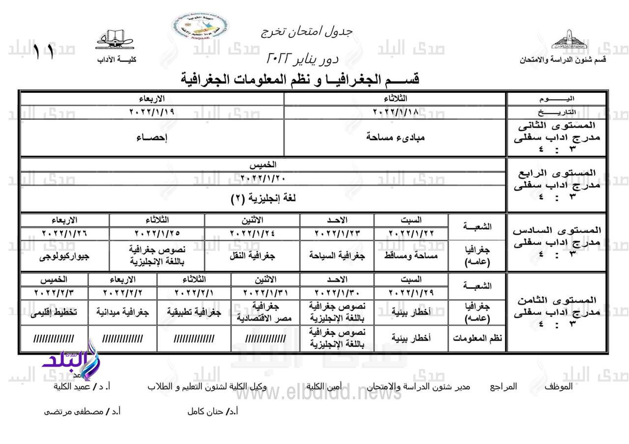 11 جدول امتحانات التخرج للفصل الدراسي الأول لكلية الآداب جامعة عين شمس 