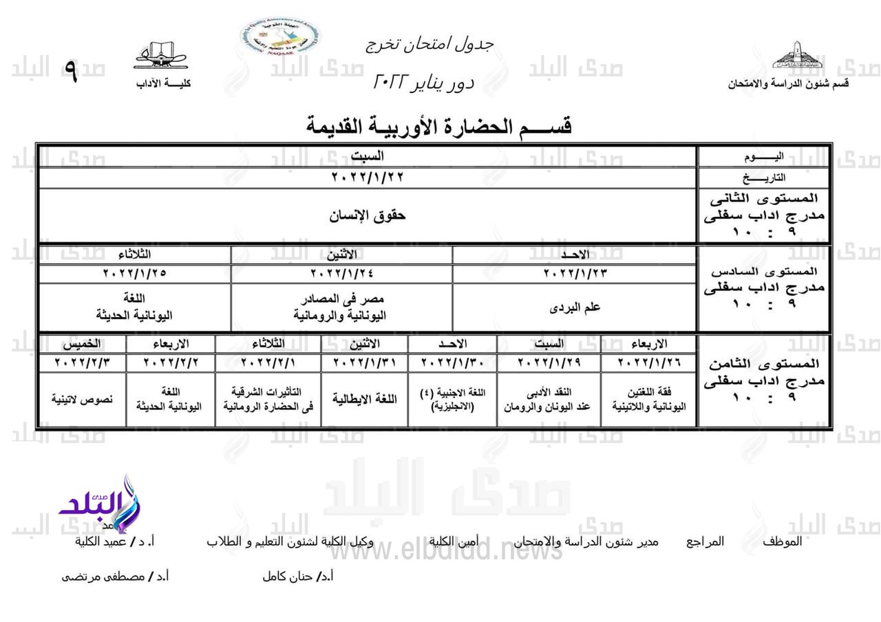 9 جدول امتحانات التخرج للفصل الدراسي الأول لكلية الآداب جامعة عين شمس 