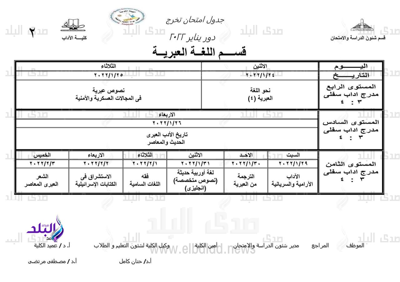 2 جدول امتحانات التخرج للفصل الدراسي الاول لكلية الآداب جامعة عين شمس 
