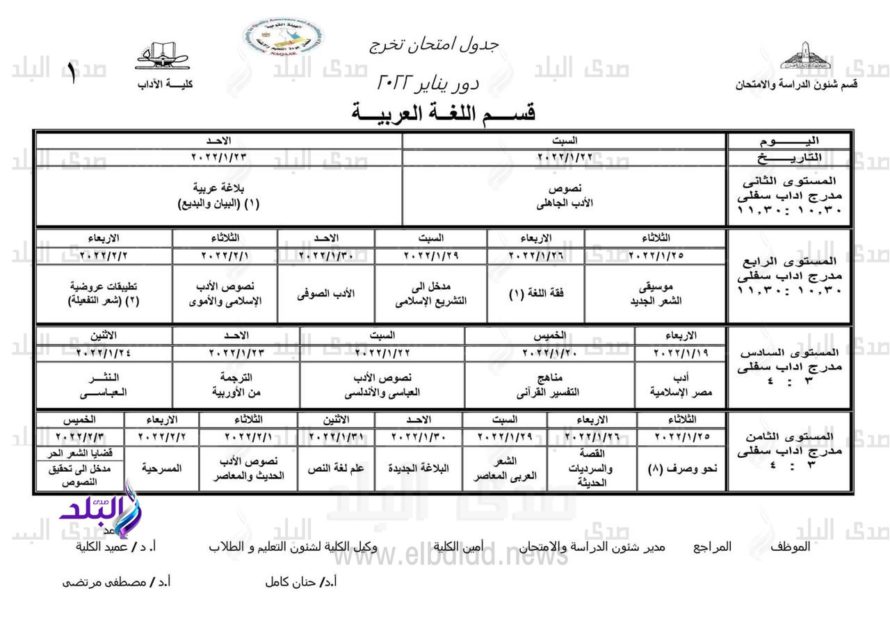 1 جدول امتحانات التخرج للفصل الدراسي الاول لكلية الآداب جامعة عين شمس 