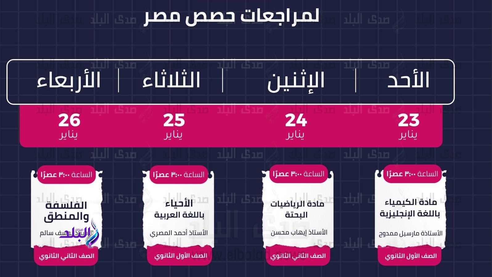 مراجعات منصة حصص مصر