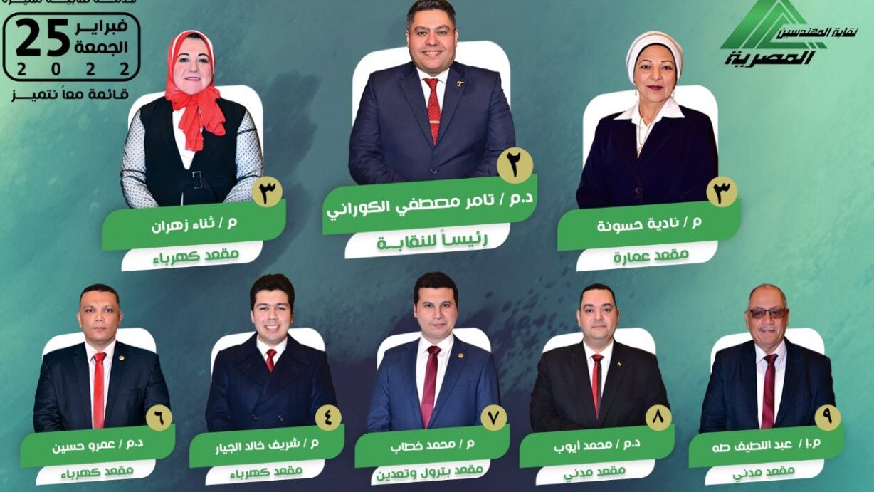 مرشحي نقابة المهندسين 