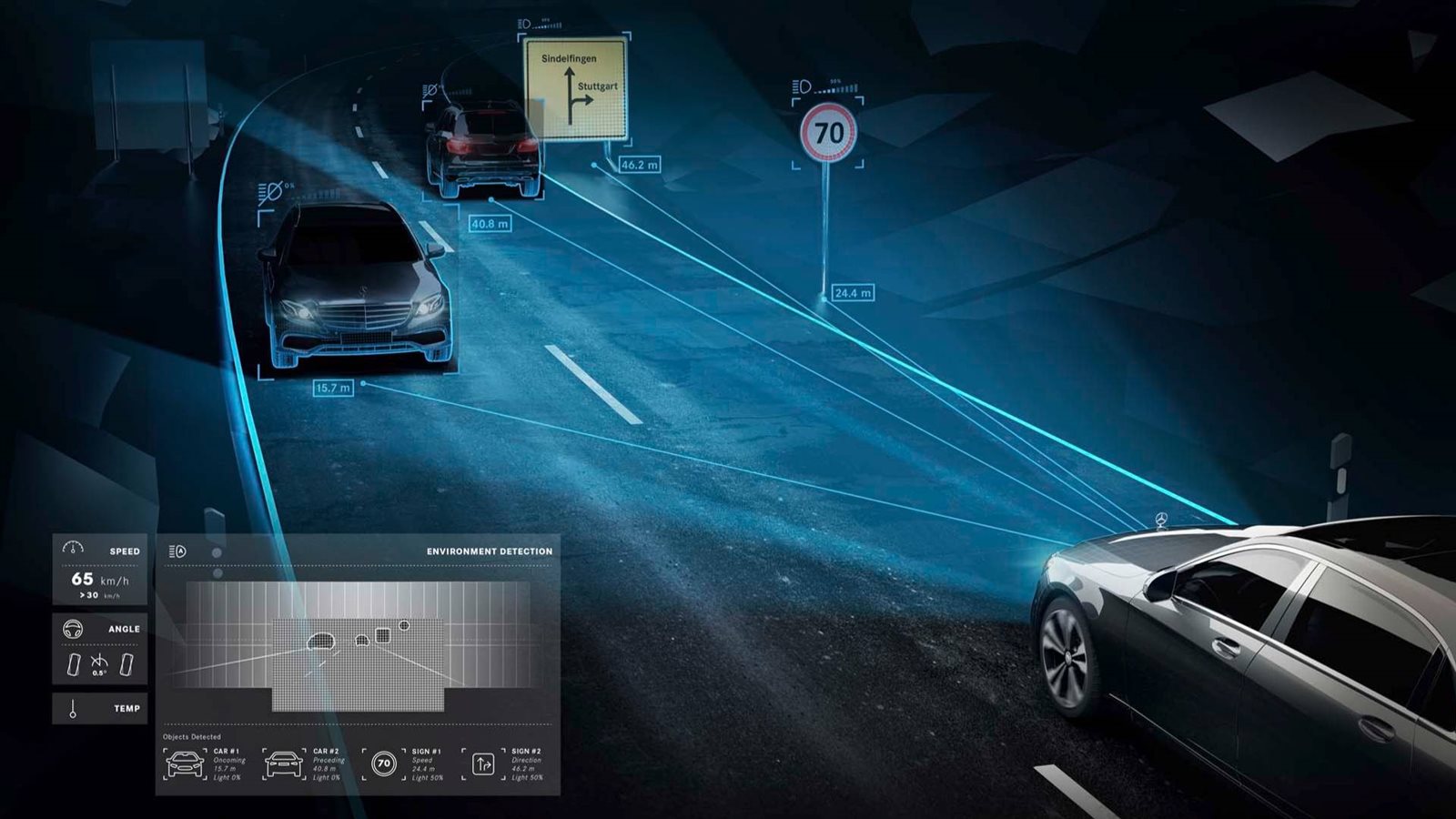  مصابيح LED الأمامية تحصل على الموافقة الرسمية بأمريكا  