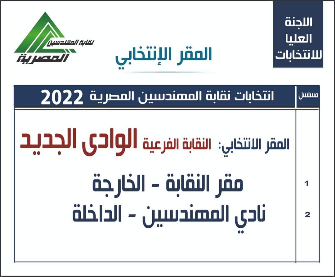 المقار الانتخابية