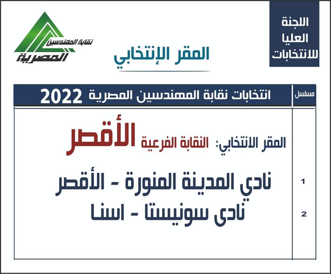 المقار الانتخابية