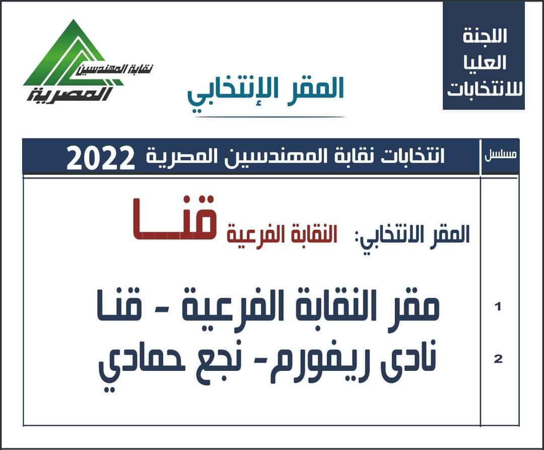 المقار الانتخابية