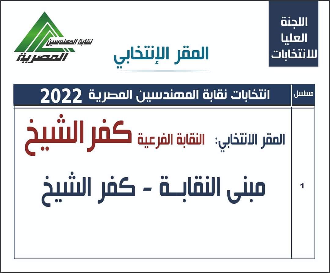 المقار الانتخابية