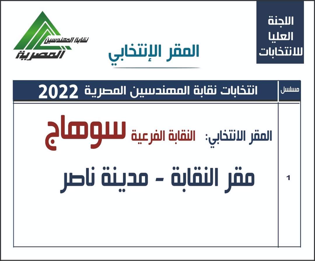 المقار الانتخابية