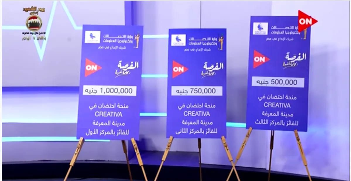 جوائز برنامج الفرصة