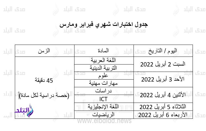 جدول اختبارات الصف الرابع الابتدائي لشهري فبراير ومارس ونهاية العام