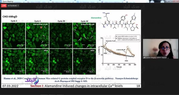 ندوة عن مستقبلات  human MrgD بصيدلة عين شمس 