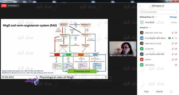 ندوة عن مستقبلات  human MrgD بصيدلة عين شمس 