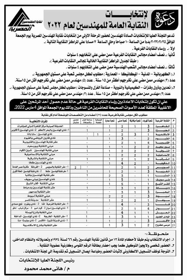 الدعوة للانتخابات