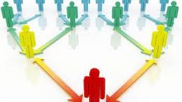  التحالف الوطني للعمل الأهلي التنموي