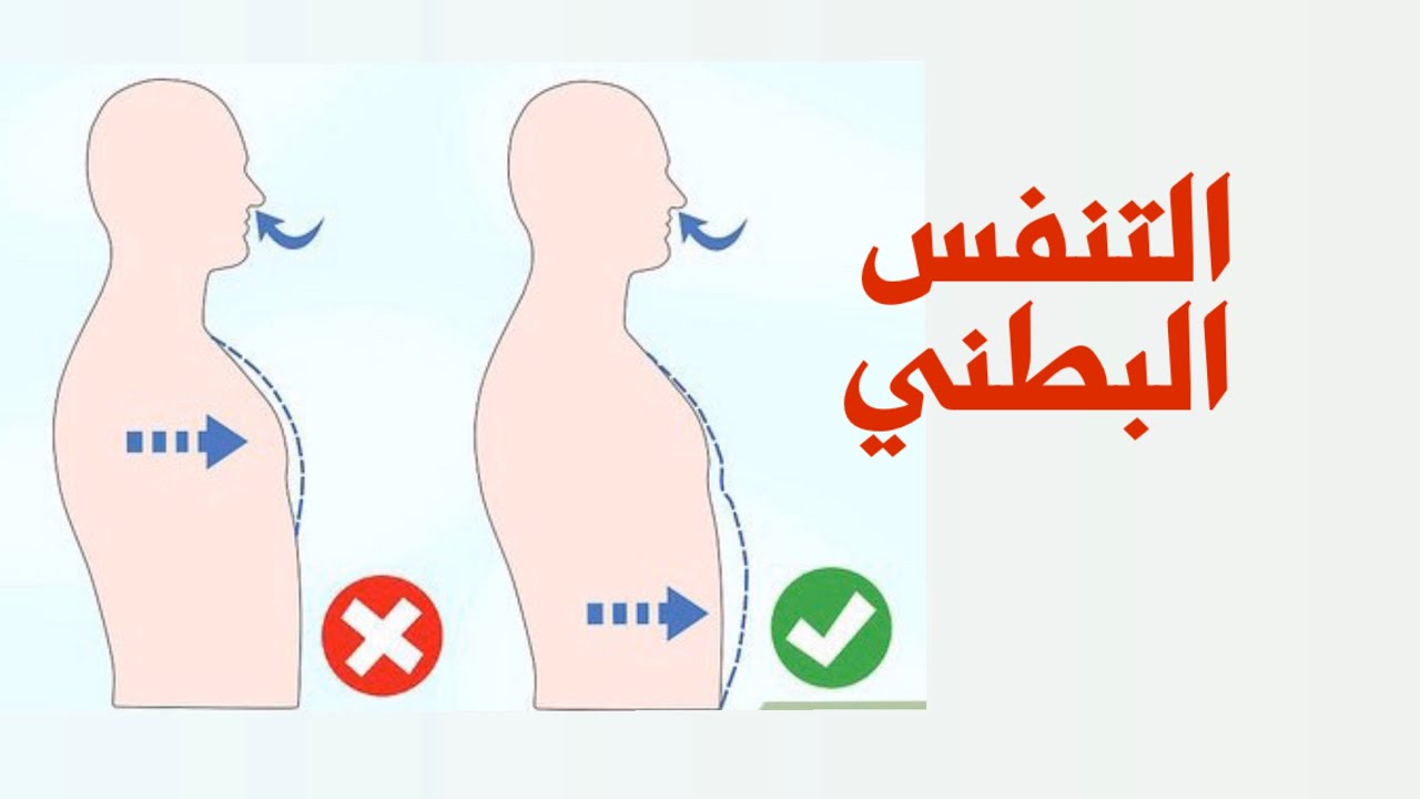 تمارين التنفس