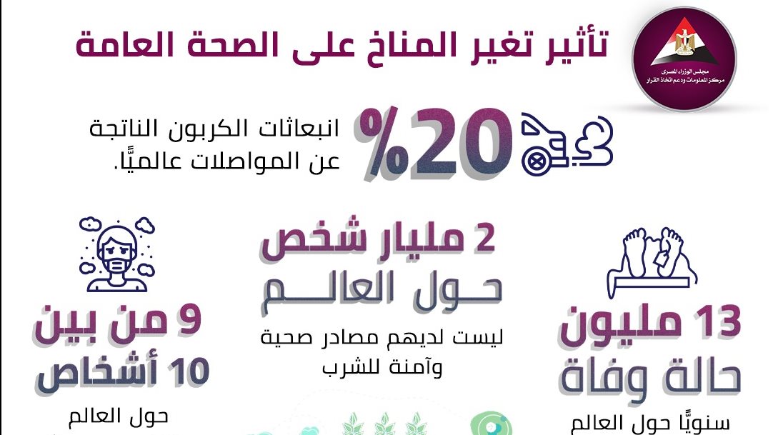 إنفوجراف 