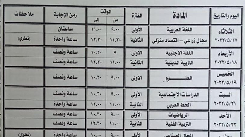 جدول امتحانات بني سويف 